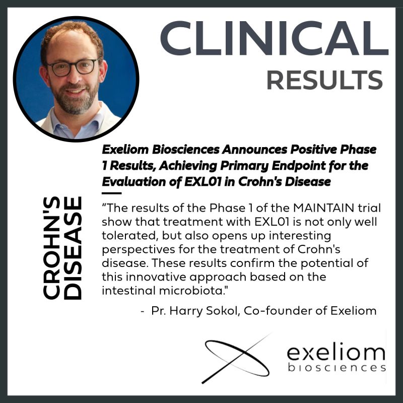Positive results for MAINTAIN Phase 1